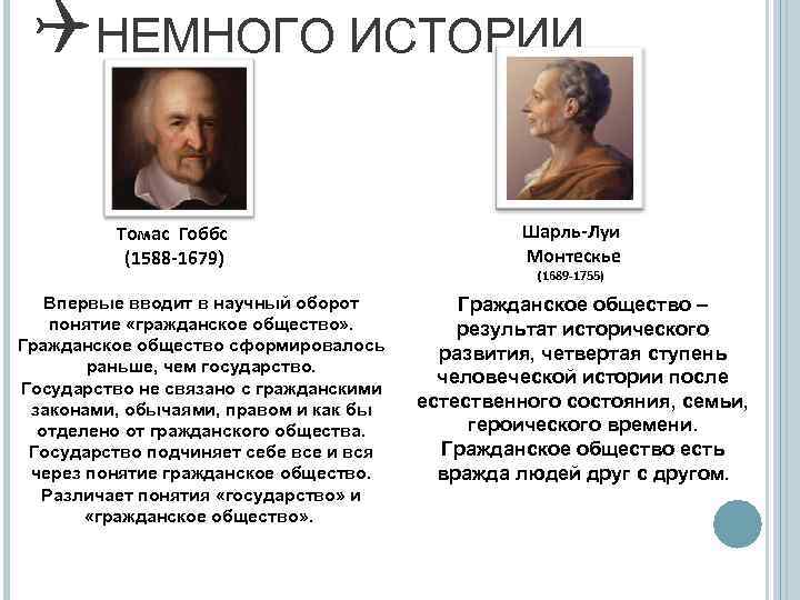 Монтескье гоббс