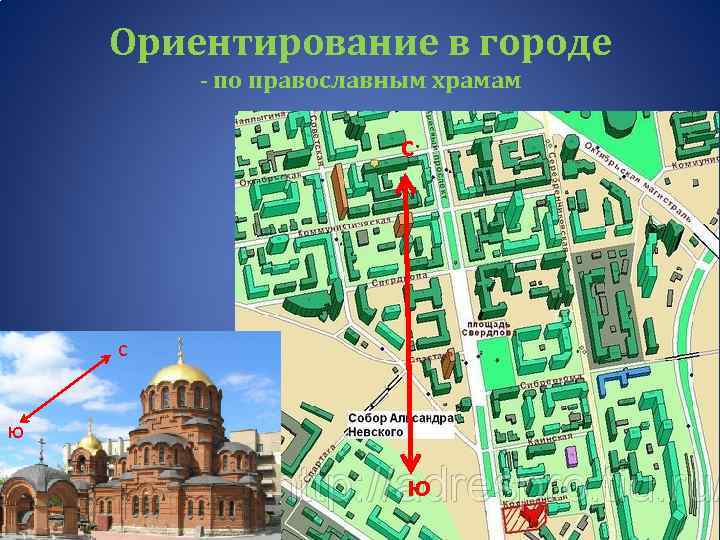 Как ориентироваться в городе