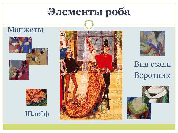 Элементы роба Манжеты Вид сзади Воротник Шлейф 