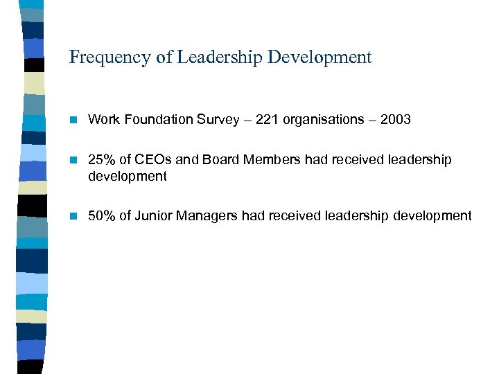 Frequency of Leadership Development n Work Foundation Survey – 221 organisations – 2003 n