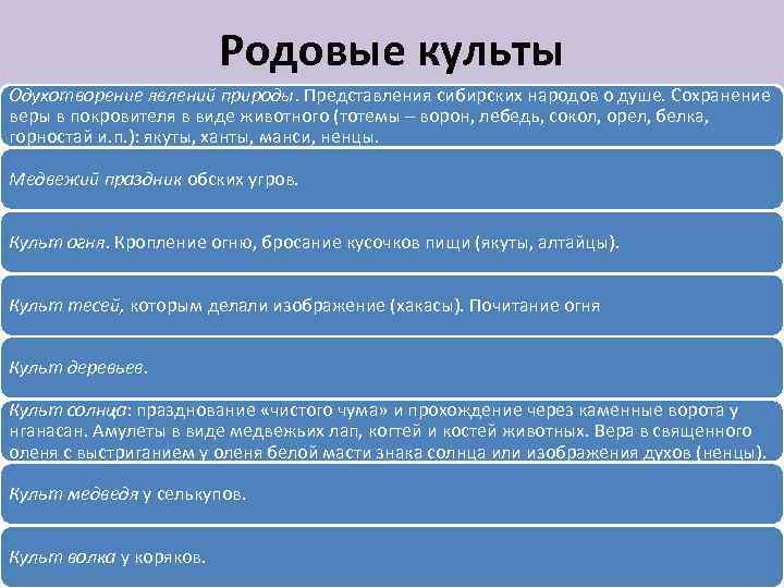 Родовые культы Одухотворение явлений природы. Представления сибирских народов о душе. Сохранение веры в покровителя