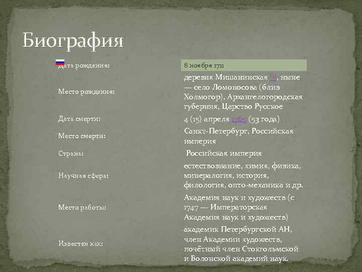 Биография Дата рождения: 8 ноября 1711 Место рождения: деревня Мишанинская [2], ныне — село