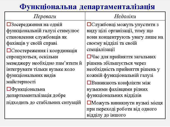 Функціональна департаменталізація Переваги Недоліки o. Зосередження на одній функціональній галузі стимулює становлення службовців як