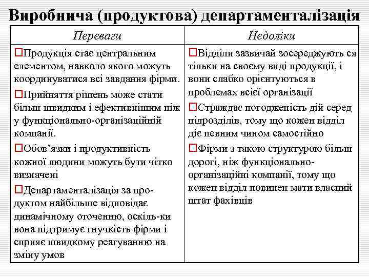 Виробнича (продуктова) департаменталізація Переваги Недоліки o. Продукція стає центральним елементом, навколо якого можуть координуватися