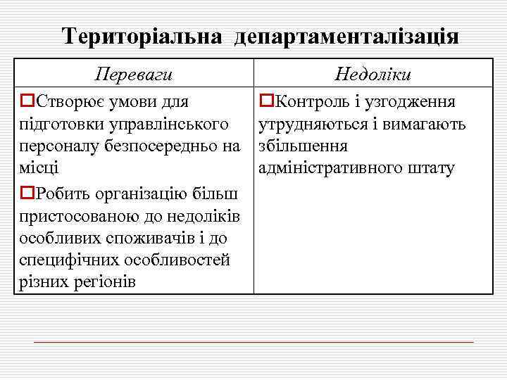 Територіальна департаменталізація Переваги o. Створює умови для підготовки управлінського персоналу безпосередньо на місці o.