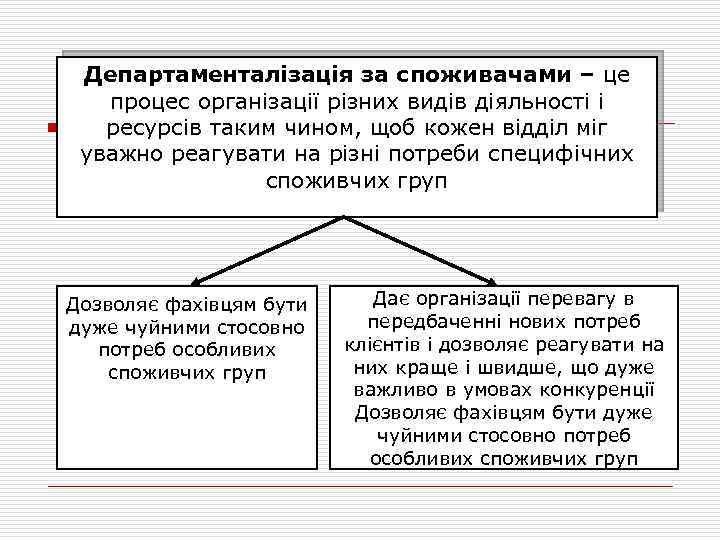 Департаменталізація за споживачами – це процес організації різних видів діяльності і ресурсів таким чином,