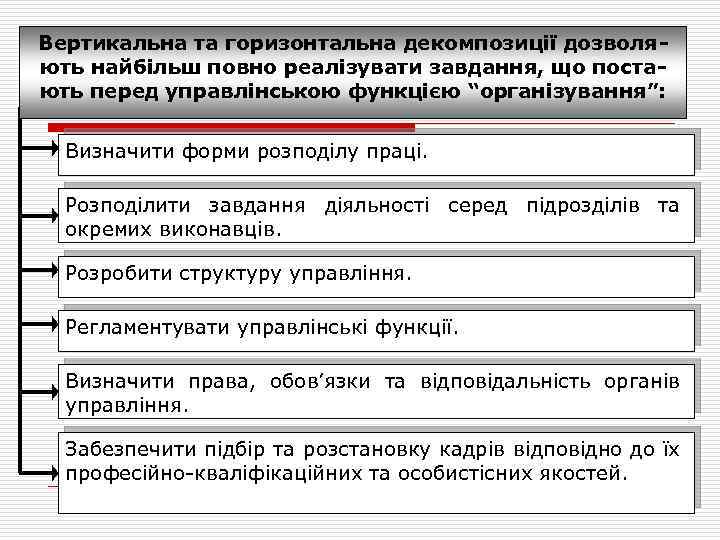 Вертикальна та горизонтальна декомпозиції дозволяють найбільш повно реалізувати завдання, що постають перед управлінською функцією