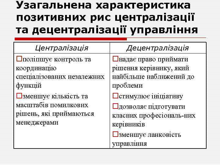 Узагальнена характеристика позитивних рис централізації та децентралізації управління Централізація oполіпшує контроль та координацію спеціалізованих