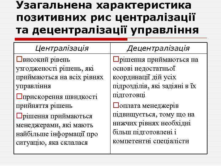 Узагальнена характеристика позитивних рис централізації та децентралізації управління Централізація oвисокий рівень узгодженості рішень, які