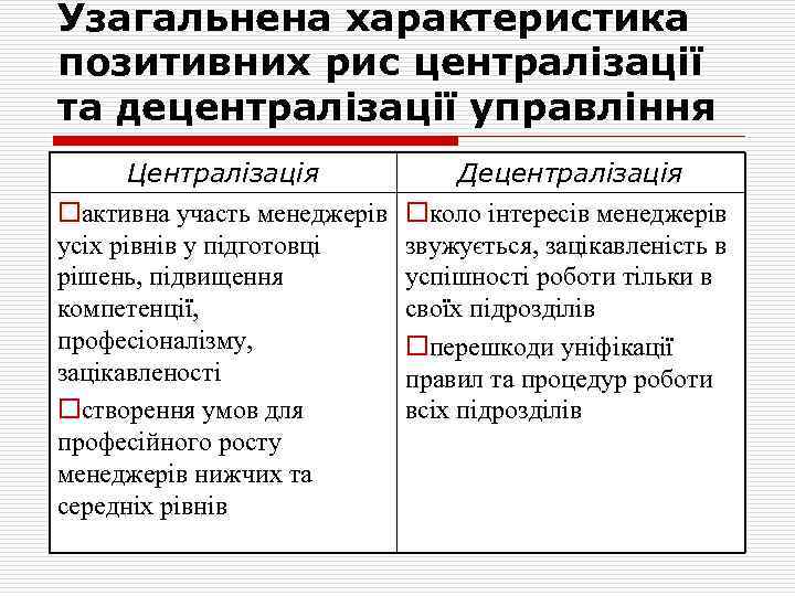 Узагальнена характеристика позитивних рис централізації та децентралізації управління Централізація oактивна участь менеджерів усіх рівнів