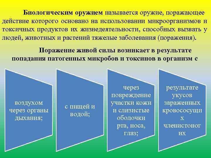 Биологическим оружием называется оружие, поражающее действие которого основано на использовании микроорганизмов и токсичных продуктов