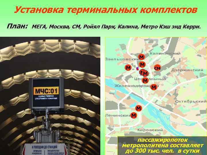 Установка терминальных комплектов План: МЕГА, Москва, СМ, Ройял Парк, Калина, Метро Кэш энд Керри.