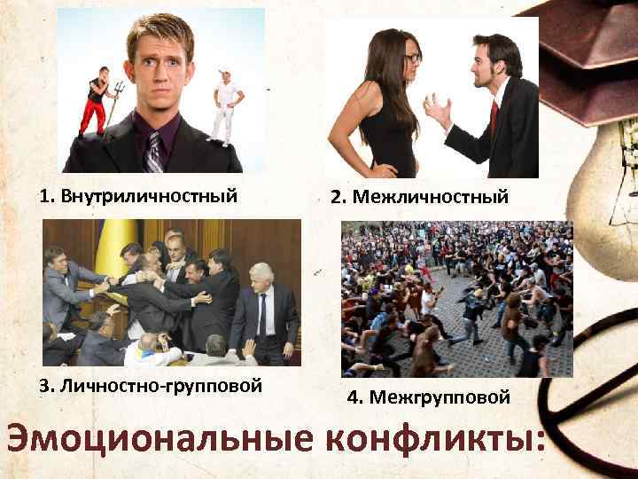 1. Внутриличностный 3. Личностно-групповой 2. Межличностный 4. Межгрупповой Эмоциональные конфликты: 