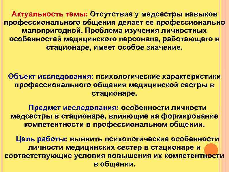 Актуальность темы: Отсутствие у медсестры навыков профессионального общения делает ее профессионально малопригодной. Проблема изучения