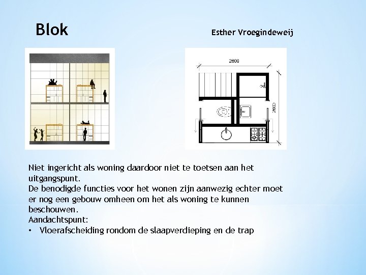 Blok Esther Vroegindeweij Niet ingericht als woning daardoor niet te toetsen aan het uitgangspunt.