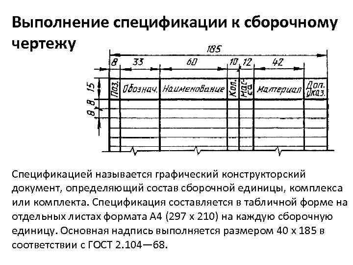 Состав чертежа