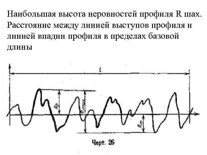 Наибольшая высота неровностей профиля R шах. Расстояние между линией выступов профиля и линией впадин
