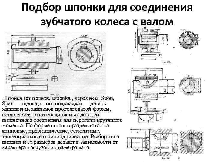 Шпонка зубчатого колеса. Соединение вала и колеса шпонкой. Шпоночное соединение шестерни с валом. Посадки шпоночных соединений.