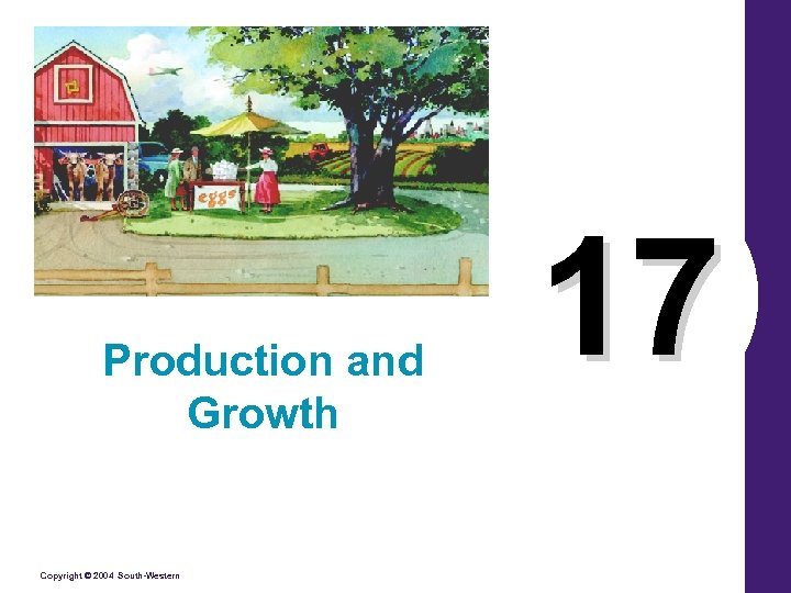 Production and Growth Copyright © 2004 South-Western 17 