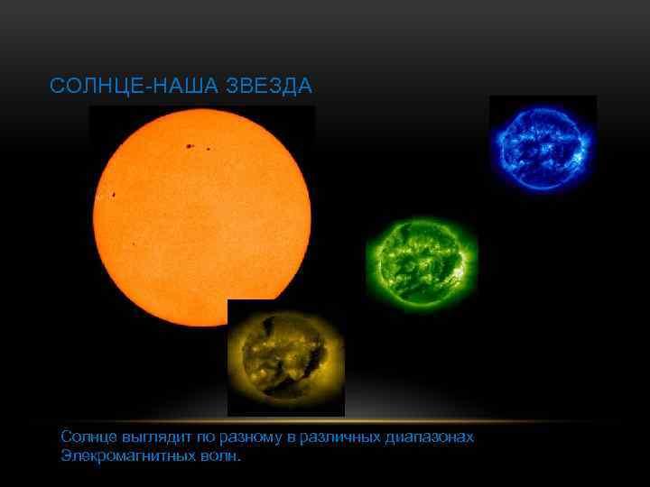 СОЛНЦЕ-НАША ЗВЕЗДА Солнце выглядит по разному в различных диапазонах Элекромагнитных волн. 