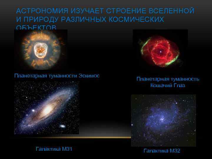 АСТРОНОМИЯ ИЗУЧАЕТ СТРОЕНИЕ ВСЕЛЕННОЙ И ПРИРОДУ РАЗЛИЧНЫХ КОСМИЧЕСКИХ ОБЪЕКТОВ Планетарная туманности Эскимос Галактика М