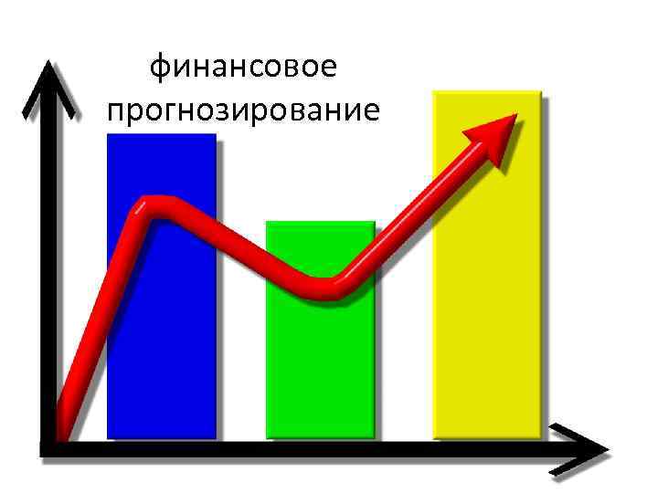 финансовое прогнозирование 