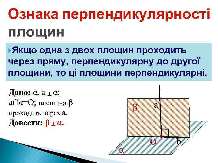 Ознака перпендикулярності площин Якщо одна з двох площин проходить через пряму, перпендикулярну до другої
