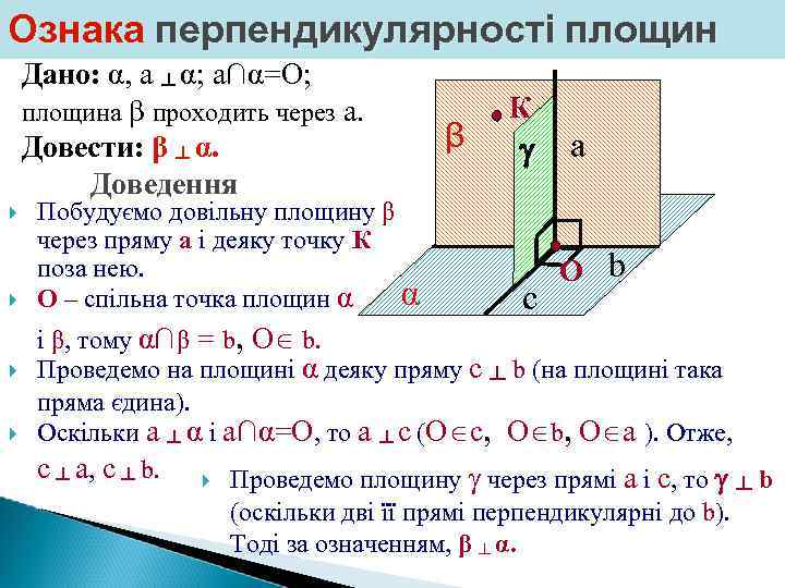 Ознака перпендикулярності площин Дано: α, а ┴ α; а∩α=О; площина β проходить через а.
