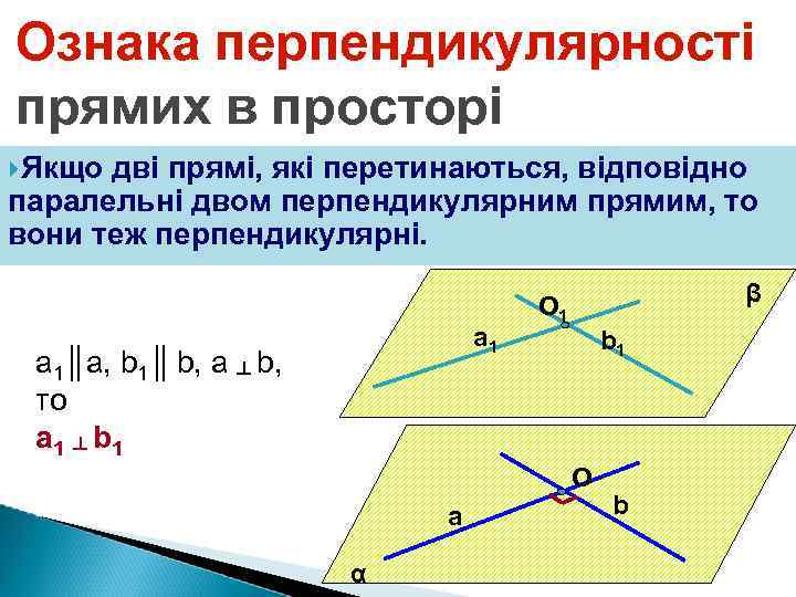 Ознака перпендикулярності прямих в просторі Якщо дві прямі, які перетинаються, відповідно паралельні двом перпендикулярним