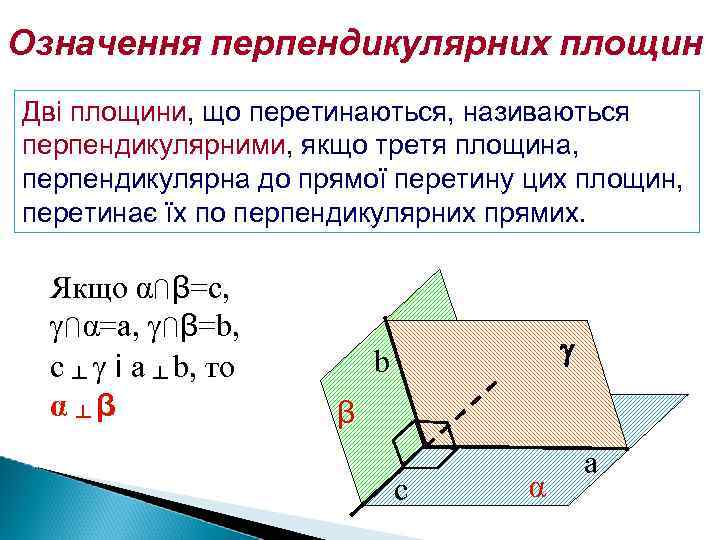 Означення перпендикулярних площин Дві площини, що перетинаються, називаються перпендикулярними, якщо третя площина, перпендикулярна до