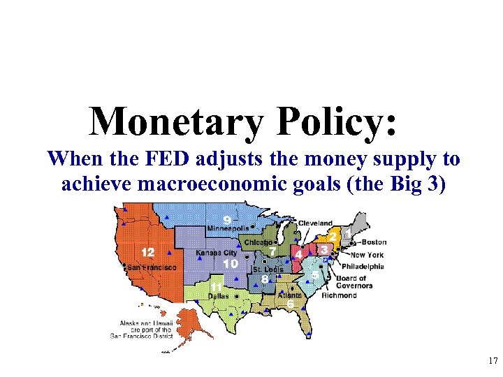 Monetary Policy: When the FED adjusts the money supply to achieve macroeconomic goals (the