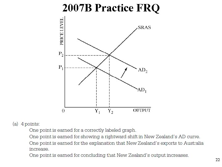 2007 B Practice FRQ 22 
