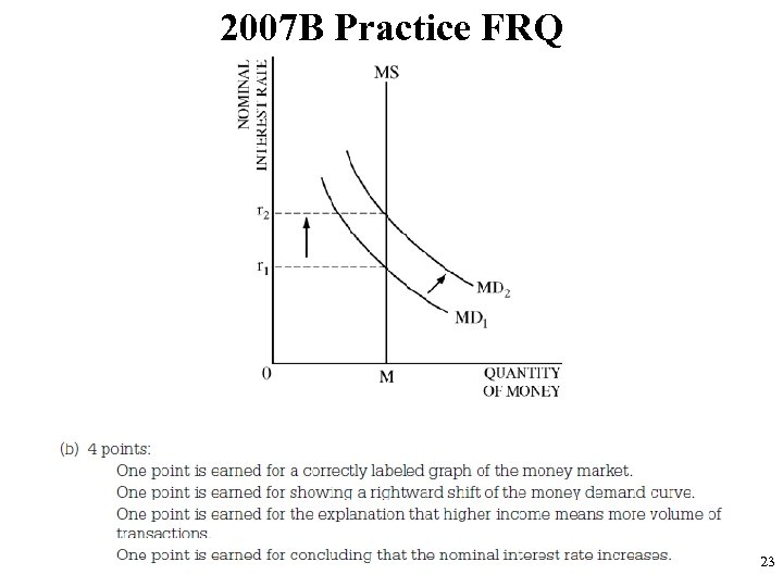 2007 B Practice FRQ 23 