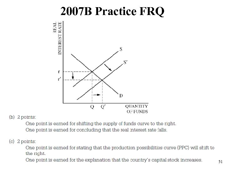 2007 B Practice FRQ 51 
