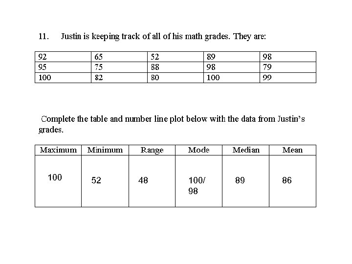 100 52 48 100/ 98 89 86 