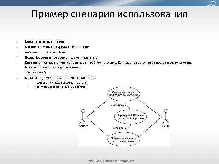 Пример сценария использования • • Вариант использования: Снятие наличных по кредитной карточке Актеры: Клиент,