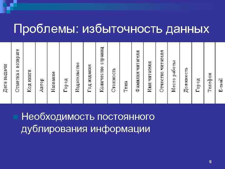 Проблемы: избыточность данных n Необходимость постоянного дублирования информации 9 