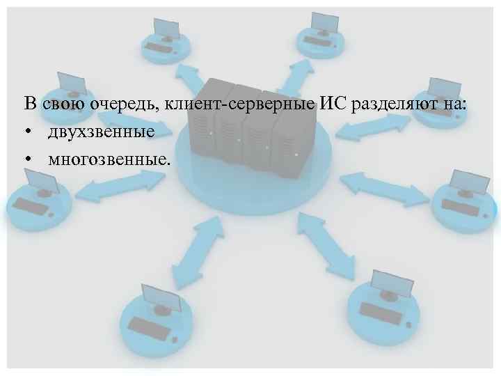 В свою очередь, клиент-серверные ИС разделяют на: • двухзвенные • многозвенные. 