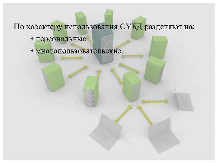 По характеру использования СУБД разделяют на: • персональные • многопользовательские. 