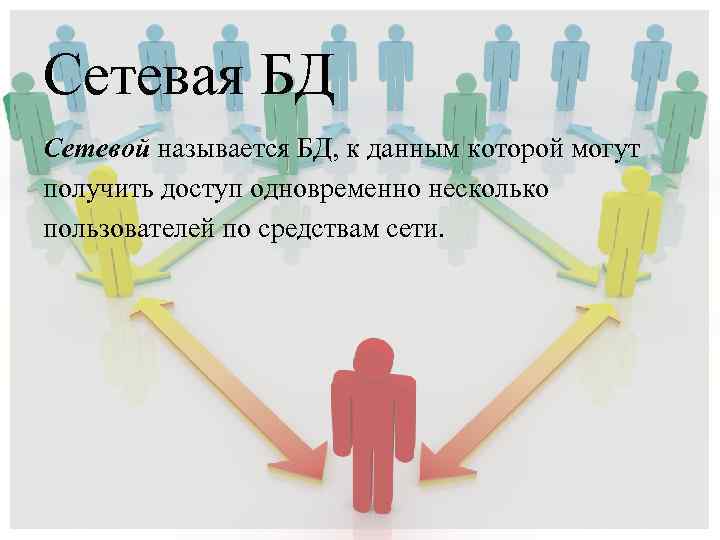 Сетевая БД Сетевой называется БД, к данным которой могут получить доступ одновременно несколько пользователей