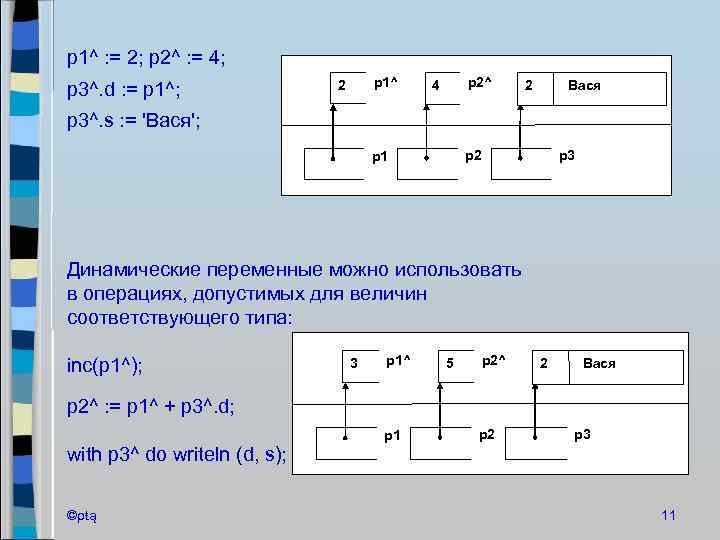 p 1^ : = 2; p 2^ : = 4; p 3^. d :