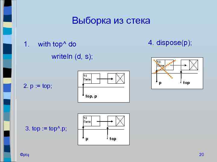 Выборка из стека 1. 4. dispose(p); with top^ do writeln (d, s); 10 Петя