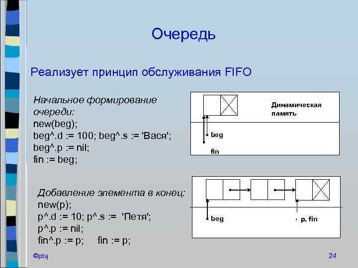Очередь Реализует принцип обслуживания FIFO Начальное формирование очереди: new(beg); beg^. d : = 100;