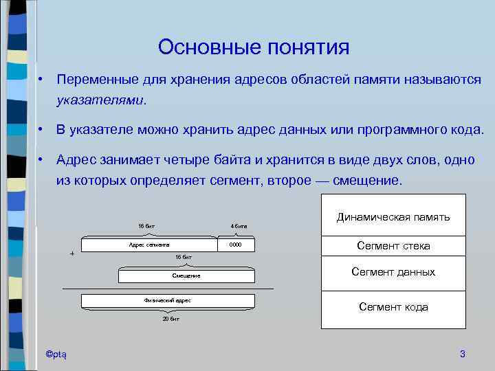 Адресом памяти называется