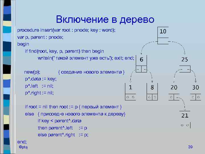 Включение в дерево procedure insert(var root : pnode; key : word); var p, parent