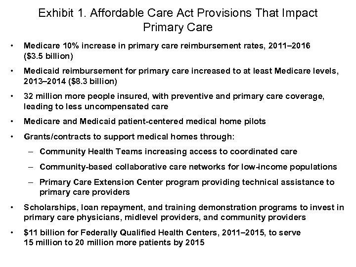 Exhibit 1. Affordable Care Act Provisions That Impact Primary Care • Medicare 10% increase