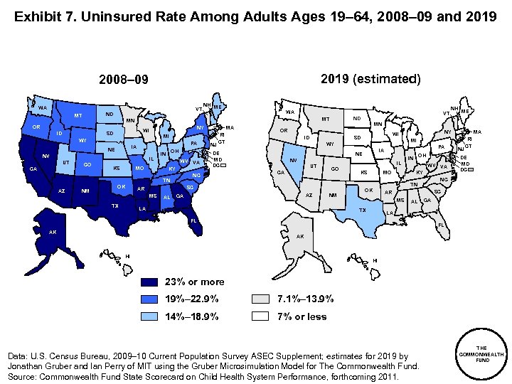 Exhibit 7. Uninsured Rate Among Adults Ages 19– 64, 2008– 09 and 2019 (estimated)