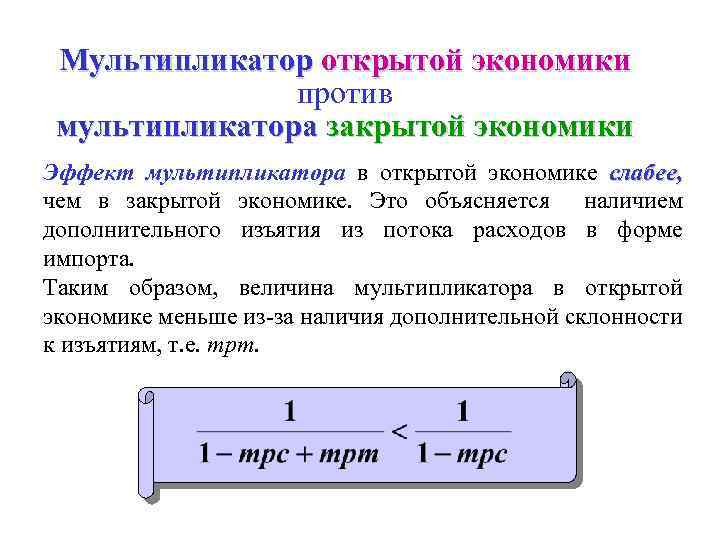 Эффект мультипликатора показывает изменение дохода при