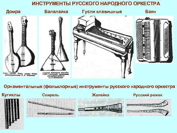 Инструмент народного оркестра гусли. Русские народные инструменты клавишные. Русские народные Оркестровые инструменты.