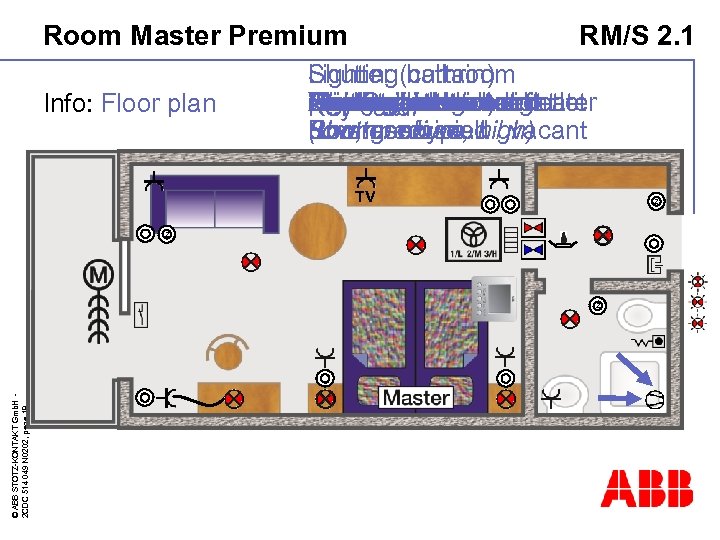 Room Master Premium Info: Floor plan RM/S 2. 1 Shutter hall Lighting(curtain) bathroom Do